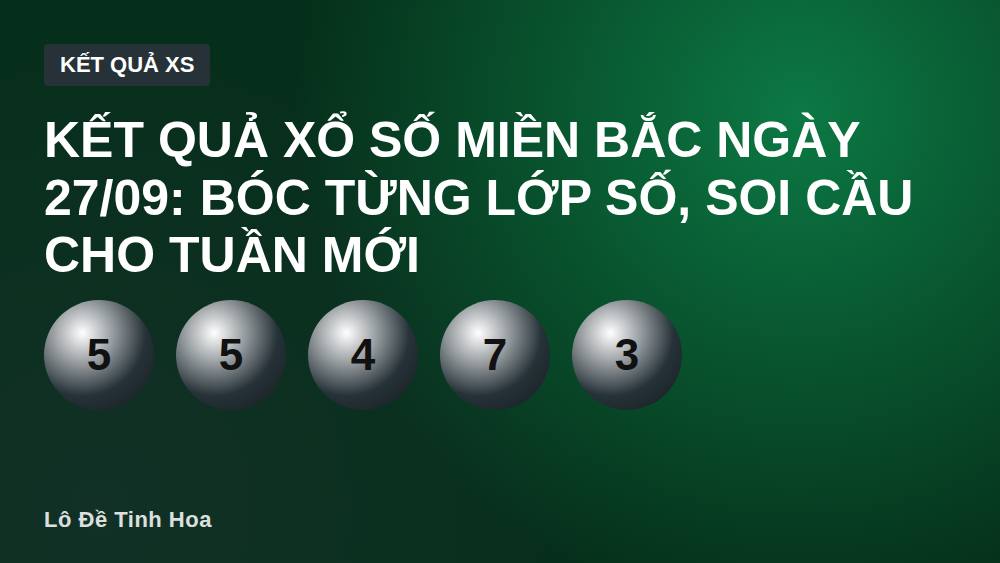 Kết quả xổ số miền Bắc ngày 27/09: Bóc từng lớp số, soi cầu cho tuần mới