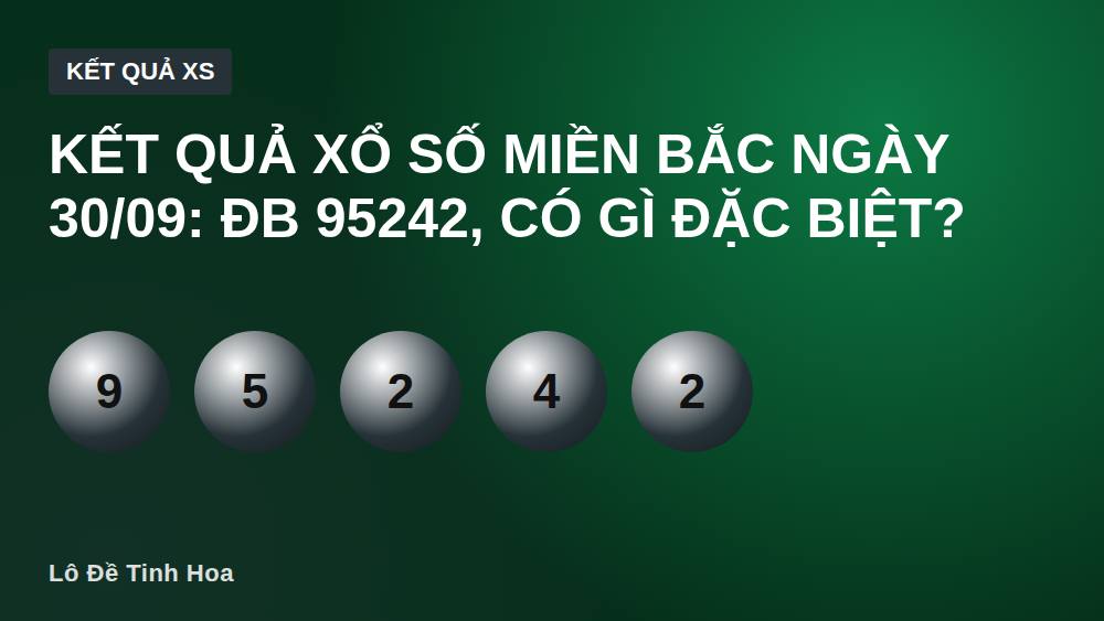 Kết quả xổ số miền Bắc ngày 30/09: ĐB 95242, có gì đặc biệt?