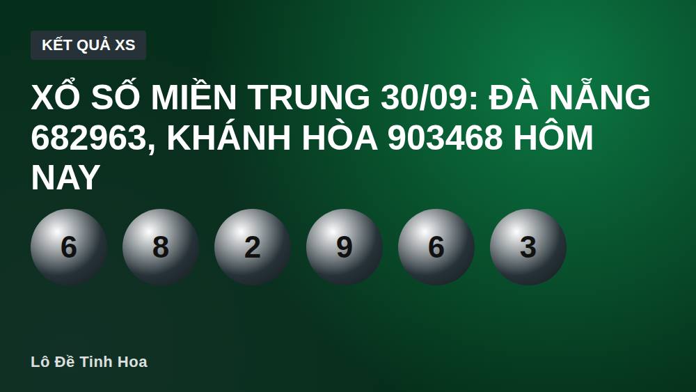 Xổ số miền Trung 30/09: Đà Nẵng 682963, Khánh Hòa 903468 hôm nay