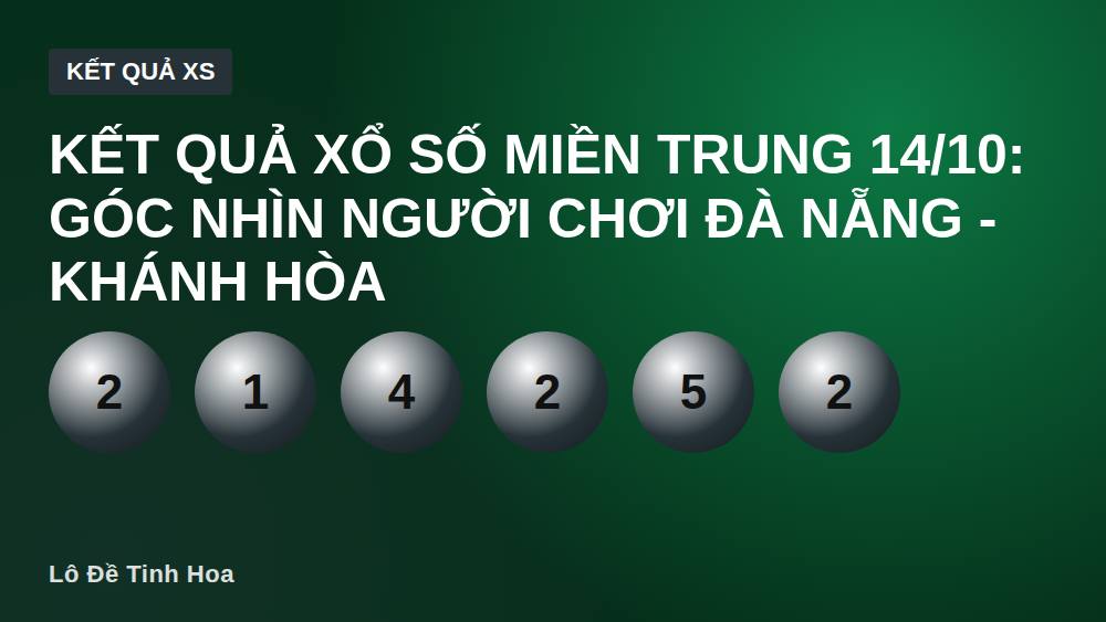 Kết quả xổ số miền Trung 14/10: góc nhìn người chơi Đà Nẵng - Khánh Hòa