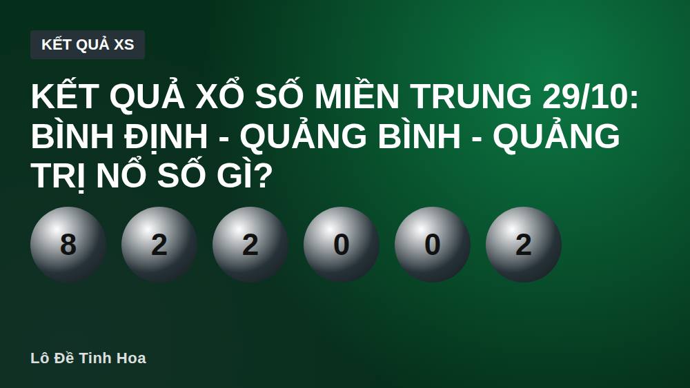 Kết quả xổ số miền Trung 29/10: Bình Định - Quảng Bình - Quảng Trị nổ số gì?