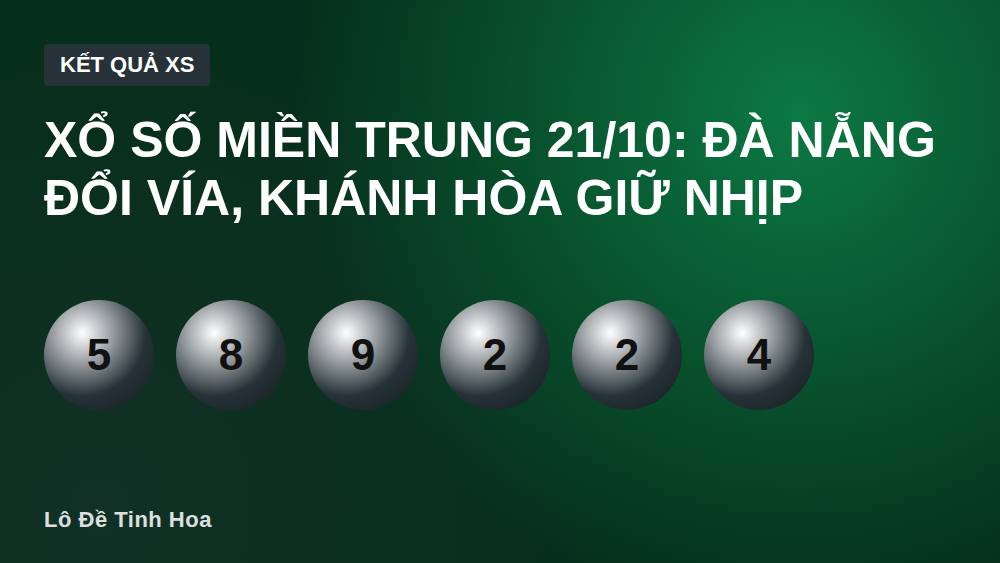 Xổ Số Miền Trung 21/10: Đà Nẵng Đổi Vía, Khánh Hòa Giữ Nhịp