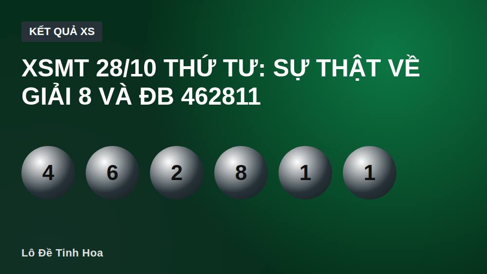 XSMT 28/10 Thứ Tư: Sự thật về giải 8 và ĐB 462811