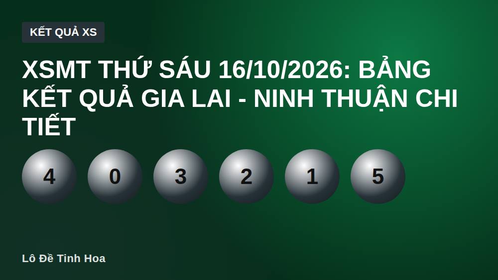 XSMT thứ Sáu 16/10/2026: Bảng kết quả Gia Lai - Ninh Thuận chi tiết